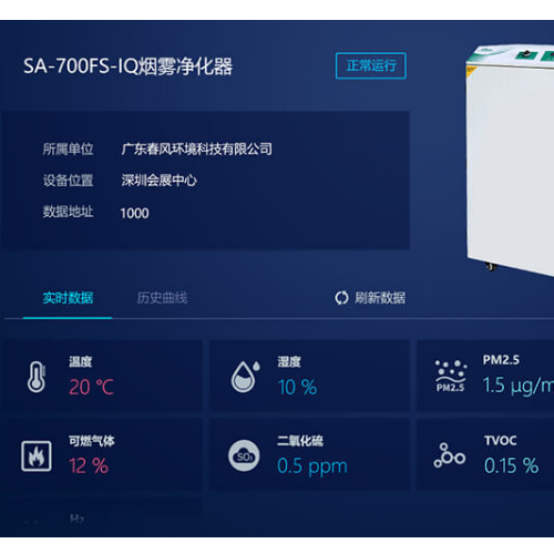 全新IQ2智能煙塵凈化器，讓企業(yè)運(yùn)轉(zhuǎn)更流暢！